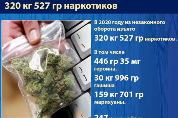 Kraken darknet market зеркало