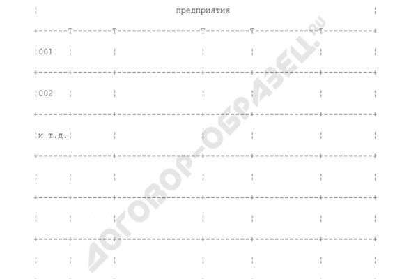 Запрещенный сайт кракен