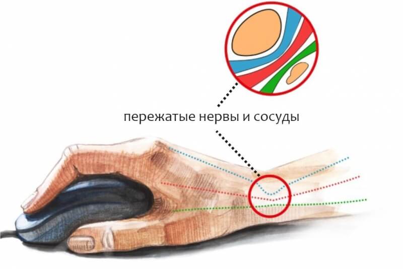 Кракен сайт официальный